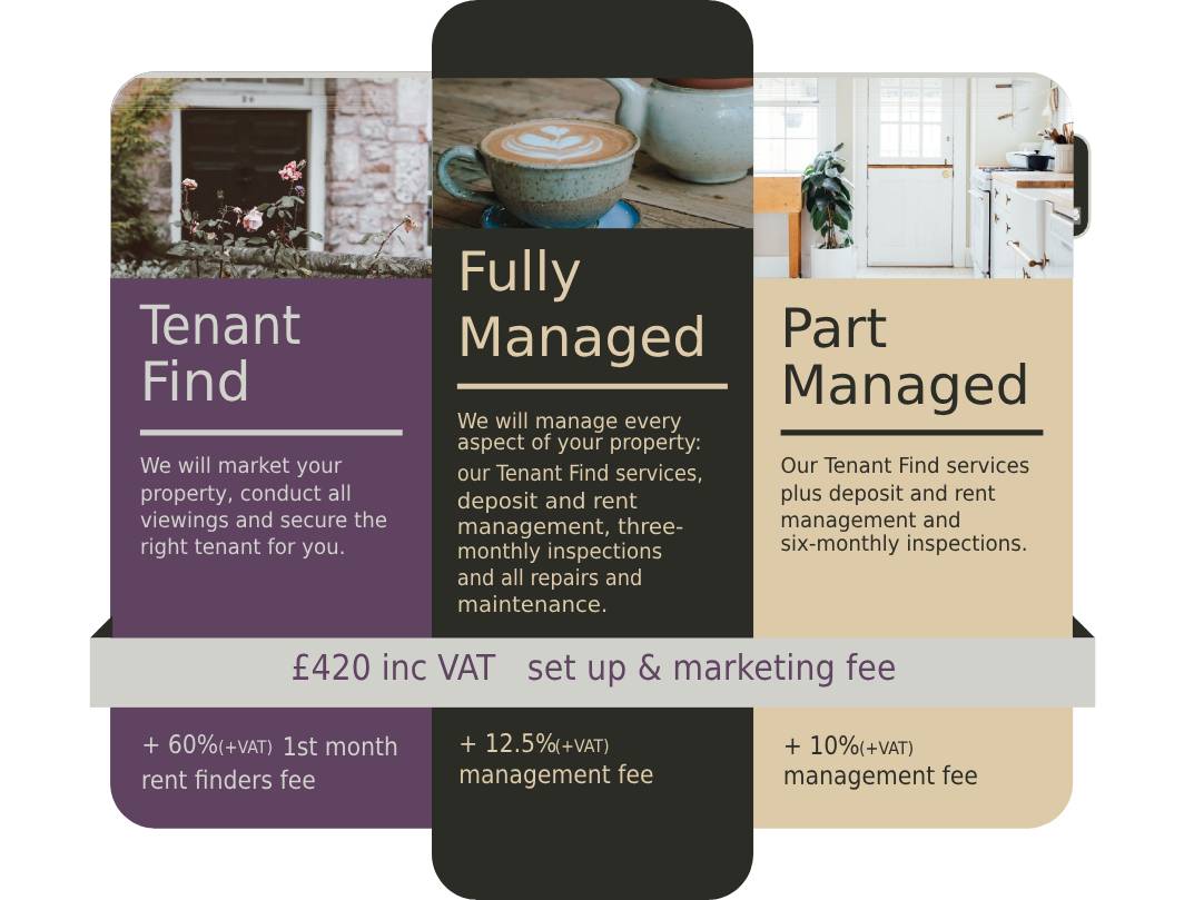 landlords services